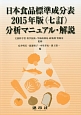 日本食品標準成分表　2015　分析マニュアル・解説＜七訂＞