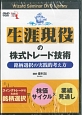 生涯現役の株式トレード技術　Wizard　Seminar　DVD　Library