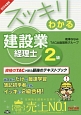 スッキリわかる　建設業経理士　2級　2016