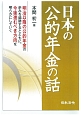 日本の公的年金の話