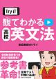 Try　IT　観てわかる　高校英文法