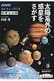 科学と人間　太陽系外の惑星をさがす　NHKカルチャーラジオ