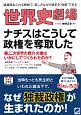 世界史劇場　ナチスはこうして政権を奪取した