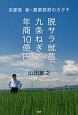 脱サラ就農、九条ねぎで年商10億円