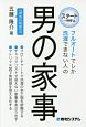 フルオートでしか洗濯できない人の男の家事