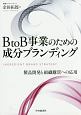 BtoB事業のための成分ブランディング