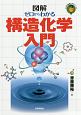 図解・ゼロからわかる構造化学入門　わかる基礎入門シリーズ