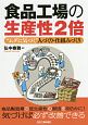 食品工場の生産性2倍