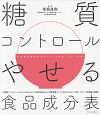 糖質コントロールやせる食品成分表