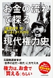 お金の流れで探る現代権力史　「世界の今」が驚くほどよくわかる