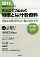 賃金決定のための物価と生計費資料　2017　賃金資料シリーズ2