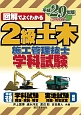 2級　土木施工管理技士　学科試験　平成29年