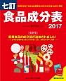 食品成分表＜七訂＞　2017