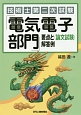 技術士　第二次試験　「電気電子部門」　要点と〈論文試験〉解答例