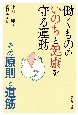 働くもののいのちと健康を守る運動