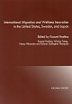 International　Migration　and　Wellness　Innovation　in　the