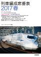 列車編成席番表　2017春