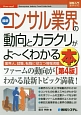 図解入門業界研究　最新・コンサル業界の動向とカラクリがよ〜くわかる本＜第4版＞