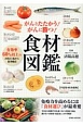 がんとたたかう！がんに勝つ！食材図鑑