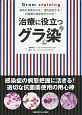 感染の有無をみる！菌を推定する！抗菌薬の感受性がわかる！治療に役立つ　グラム染色