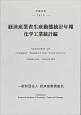 経済産業省生産動態統計年報　化学工業統計編　平成28年