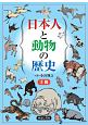 日本人と動物の歴史　鳥（3）