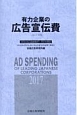 有力企業の広告宣伝費　2017
