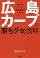 広島カープの「勝ちグセ」戦略