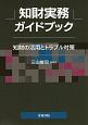 知財実務ガイドブック