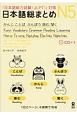 日本語総まとめ　N5　かんじ・ことば・ぶんぽう・読む・聞く＜英語・ベトナム語版＞