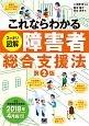 これならわかる　スッキリ図解　障害者総合支援法＜第2版＞