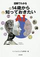 図解でわかる　14歳から知っておきたいAI