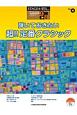 弾いておきたい超！！定番クラシック　9〜8級　Stagea・EL　クラシックシリーズ4