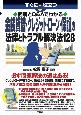 すぐに役立つ　図解とQ＆Aでわかる　金銭貸借・クレジット・ローン・保証の法律とトラブル解決法