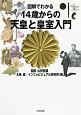 図解でわかる　14歳からの天皇と皇室入門