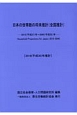 日本の世帯数の将来推計（全国推計）　2015〜2040　2018推計