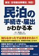 民泊の手続き・届出がわかる本