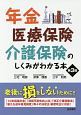 年金・医療保険・介護保険のしくみがわかる本＜第3版＞