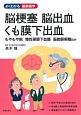 脳梗塞　脳出血　くも膜下出血　よくわかる最新医学