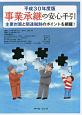 事業承継の安心手引　平成30年