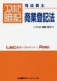 スマホで暗記　司法書士　商業登記法