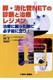 膵・消化器NETの診断と治療レジメン