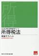 所得税法　理論サブノート　税理士試験受験対策シリーズ　2019