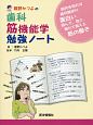 姫野かつよの歯科筋機能学勉強ノート