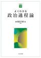 よくわかる政治過程論　やわらかアカデミズム・〈わかる〉シリーズ