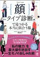 顔タイプ診断で見つかる本当に似合う服