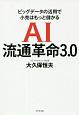 AI流通革命3．0