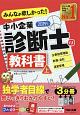 みんなが欲しかった！中小企業診断士の教科書（上）　2019