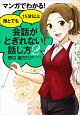 マンガでわかる！　誰とでも15分以上　会話がとぎれない！　話し方（2）