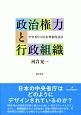 政治権力と行政組織